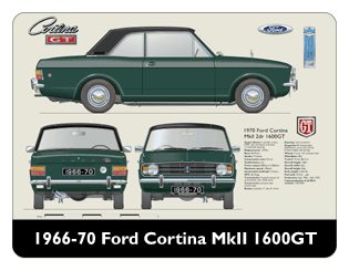 Ford Cortina MkII 1600GT 1966-70 Mouse Mat